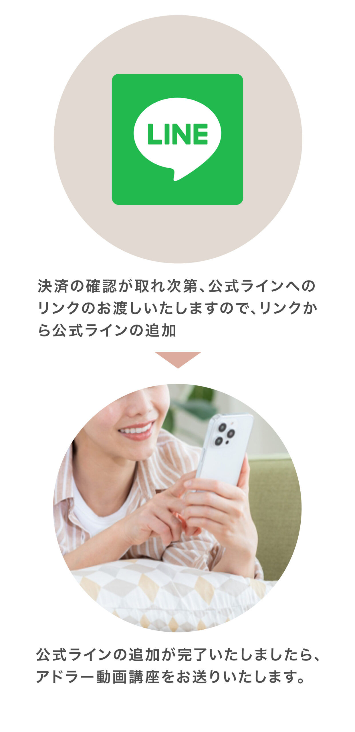 参加までの流れ2