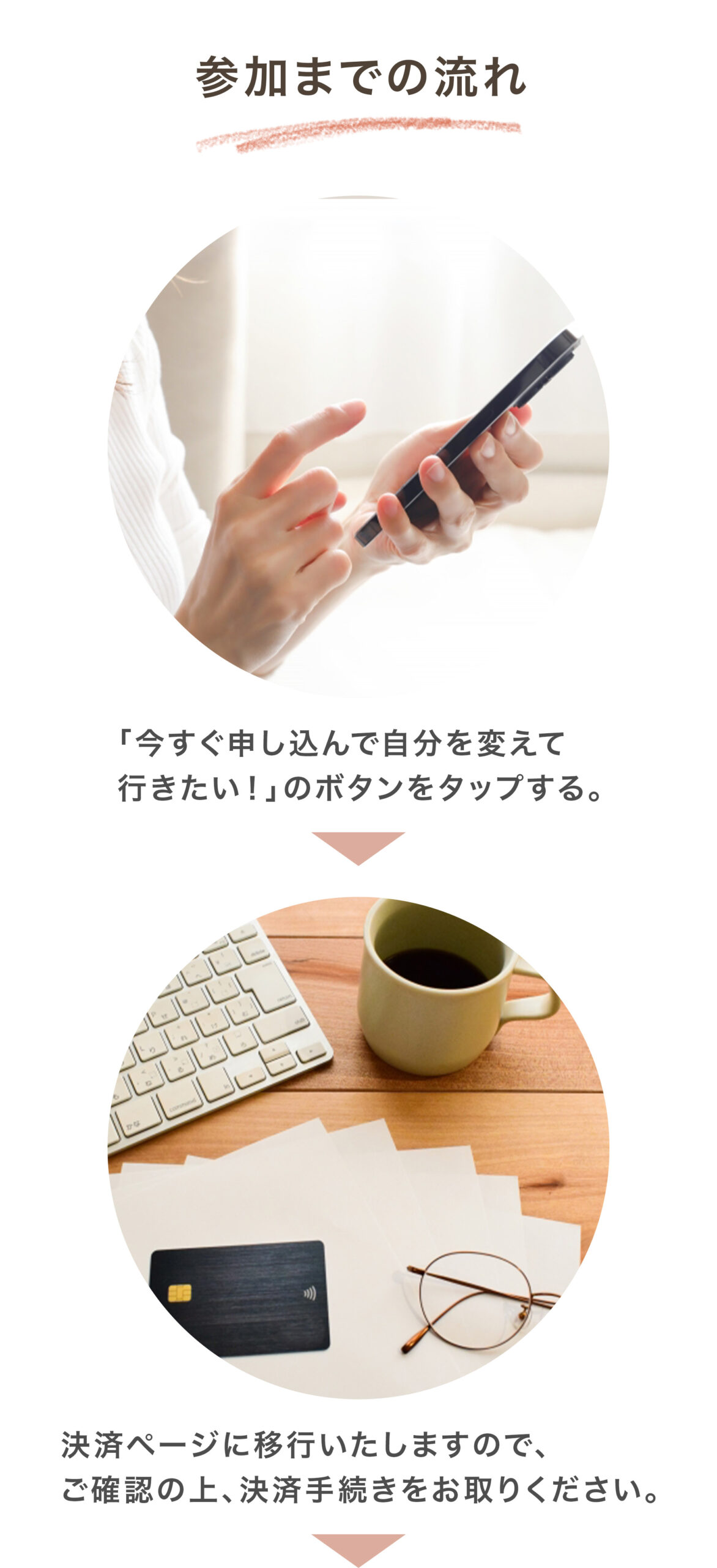 参加までの流れ1